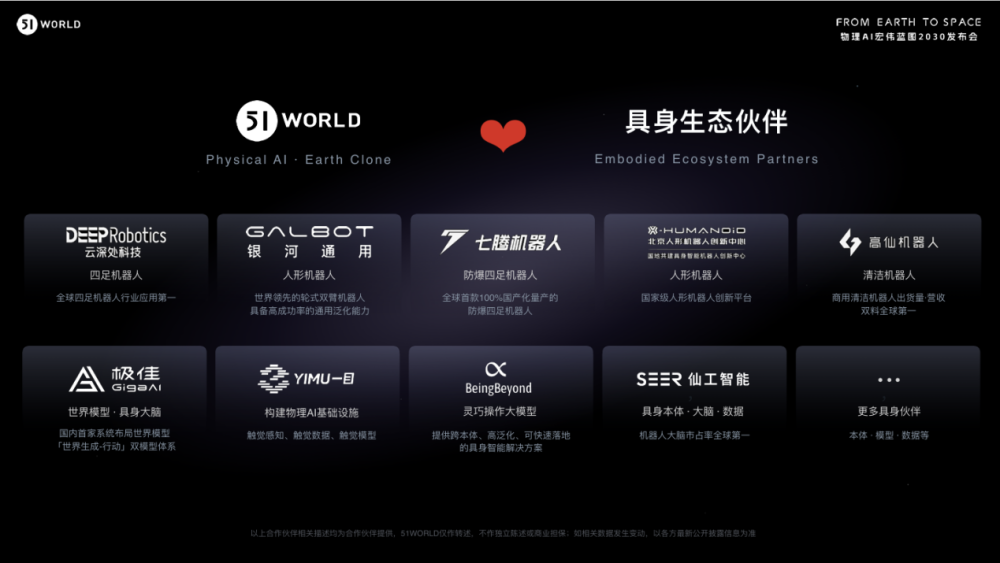 不做本体、不卖数据，这家智驾仿真市占率超50%的厂商跨界做具身智能，能否吸引竞品买单？